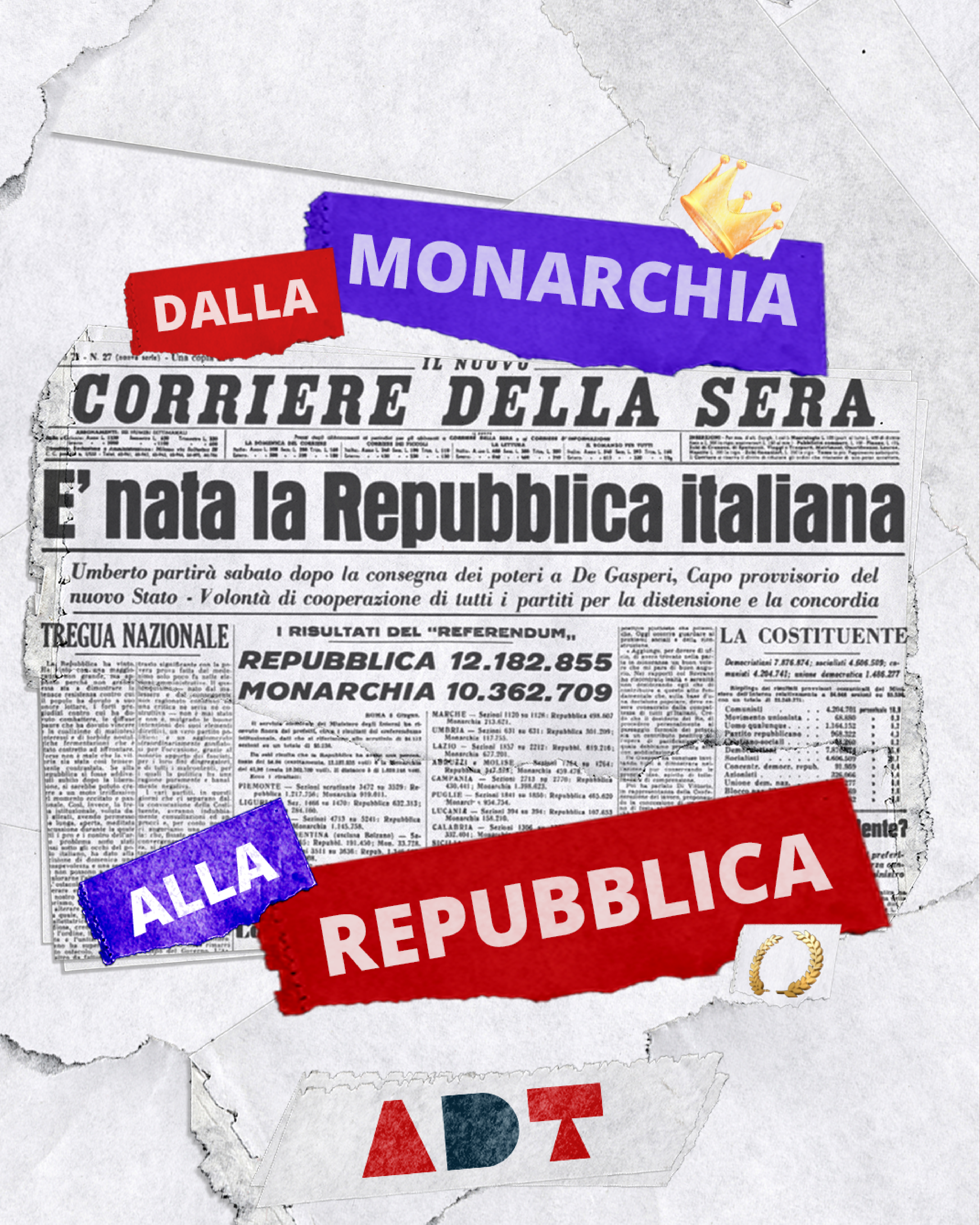 …dalla Monarchia alla Repubblica!