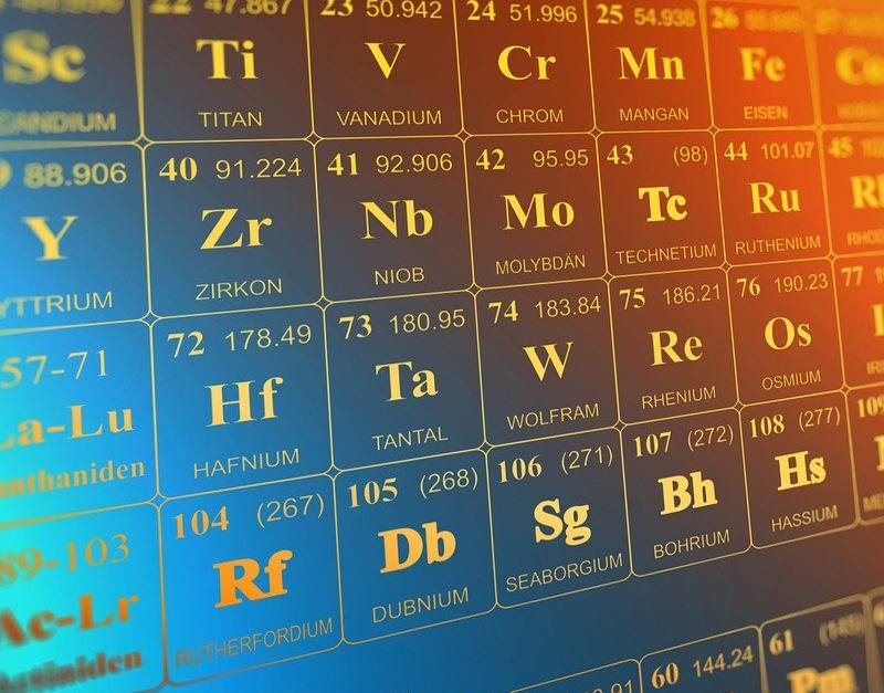 Tavola periodica con effetto gradiente.