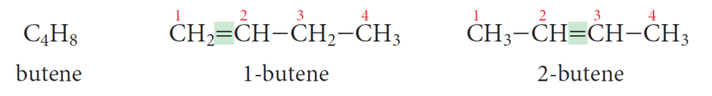 Isomeri di posizione con la stessa catena carboniosa, ma differiscono per la posizione di un legame multiplo, di un atomo o di un gruppo atomico.