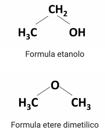 Isomeri di funzione con stessa formula bruta, ma gruppi funzionali differenti lungo la catena carboniosa.