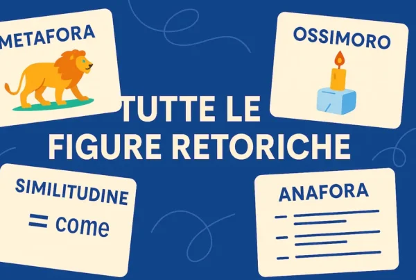 rappresentazione delle figure retoriche presenti nell'articolo