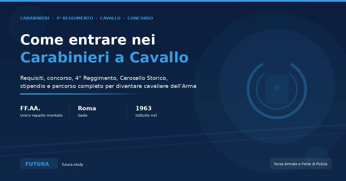 Come entrare nei Carabinieri a Cavallo: requisiti, percorso, concorso e stipendio