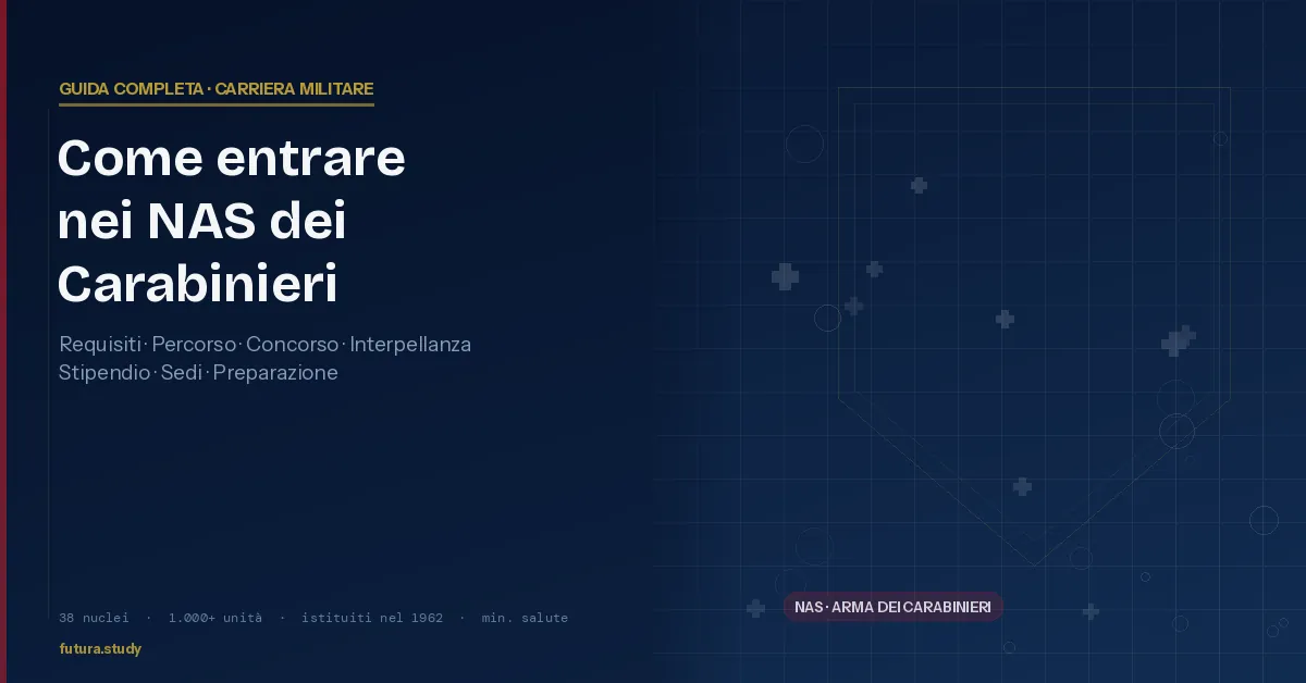 Come entrare nei NAS dei Carabinieri: requisiti, percorso, concorso e stipendio