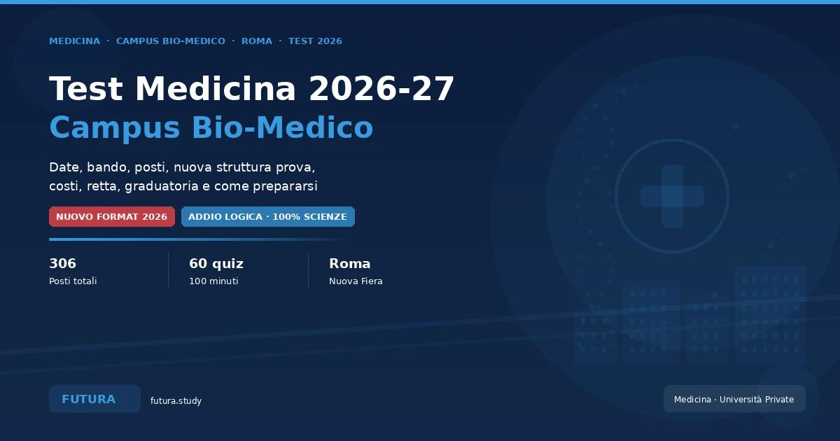 Test Medicina 2026-27 Campus Bio-Medico: date, bando, posti e come prepararsi
