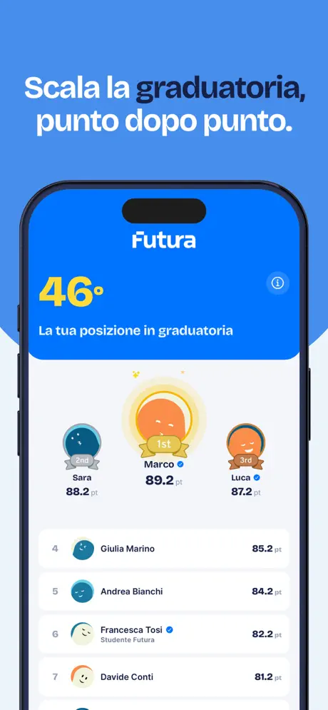 Screenshot 2 dell'app Quiz Concorsi Futura