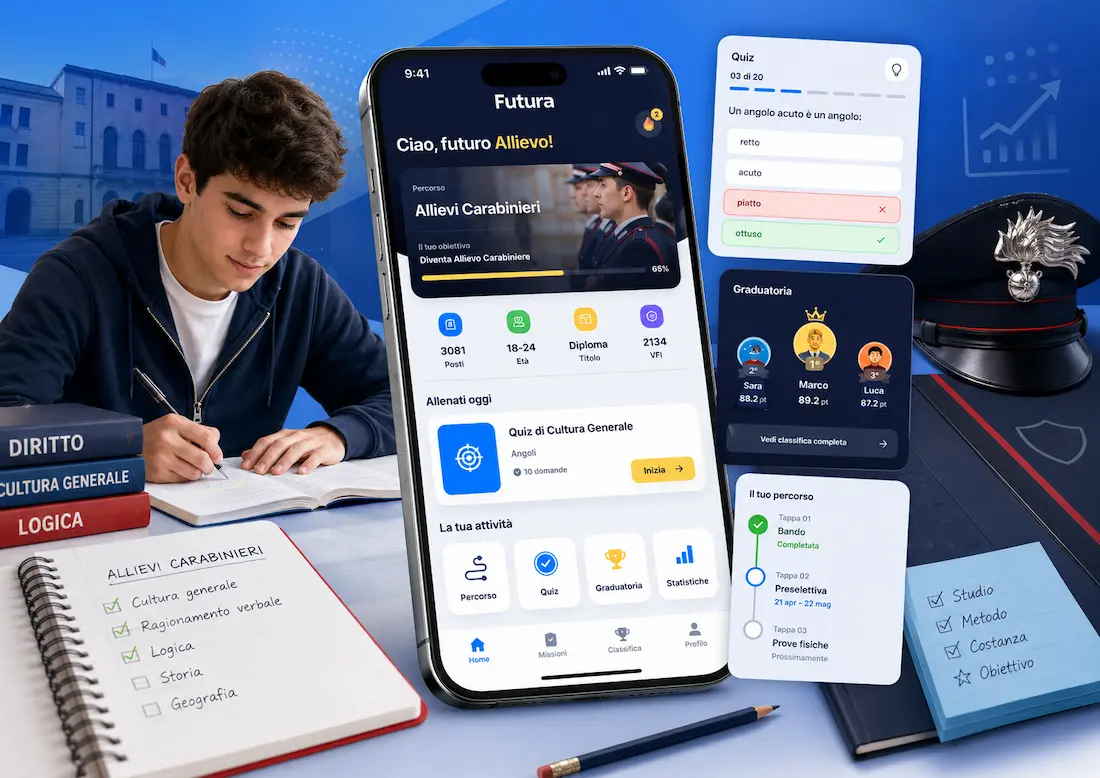 Quiz Concorsi Futura: la nuova app per preparare i concorsi anche da mobile
