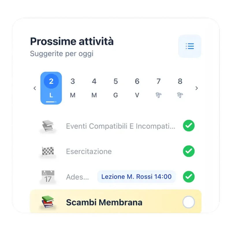 Piano di studio Futura