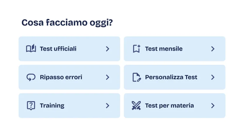 Simulazioni Futura