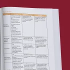 Interni del manuale di preparazione (teoria) per il tolc-i